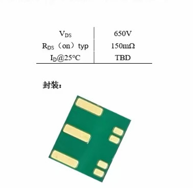 310*320mm Φαν-Out Panel Level Packaging (FOPLP) GaN Προϊόν